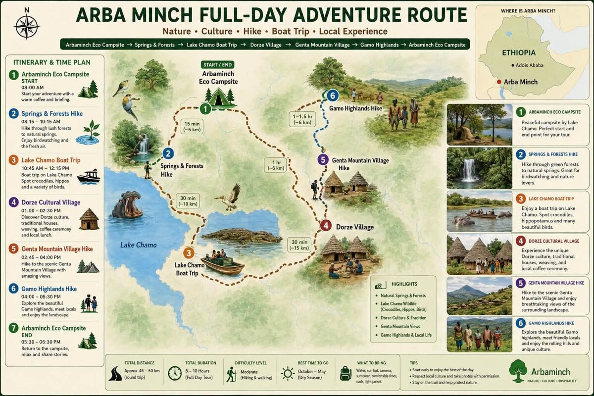 Hiking with Arba Minch Eco Campsite